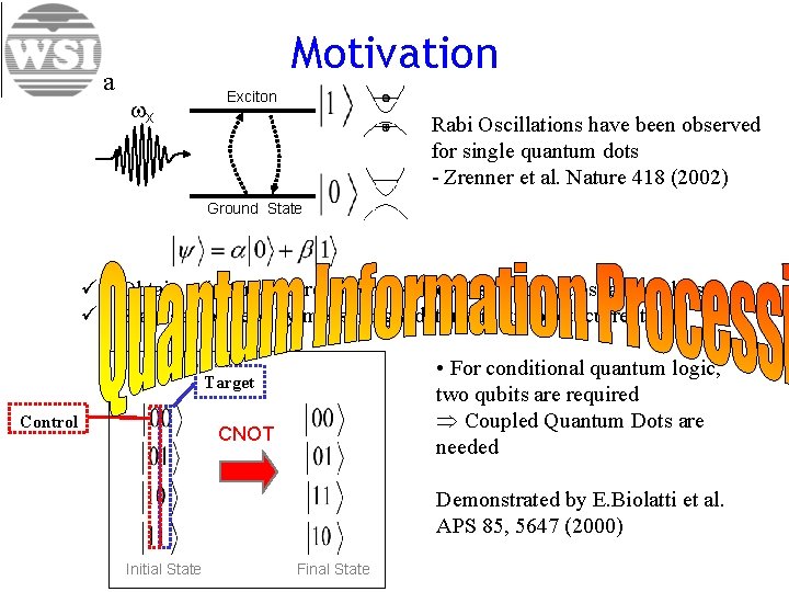 a Motivation w. X Exciton Rabi Oscillations have been observed for single quantum dots