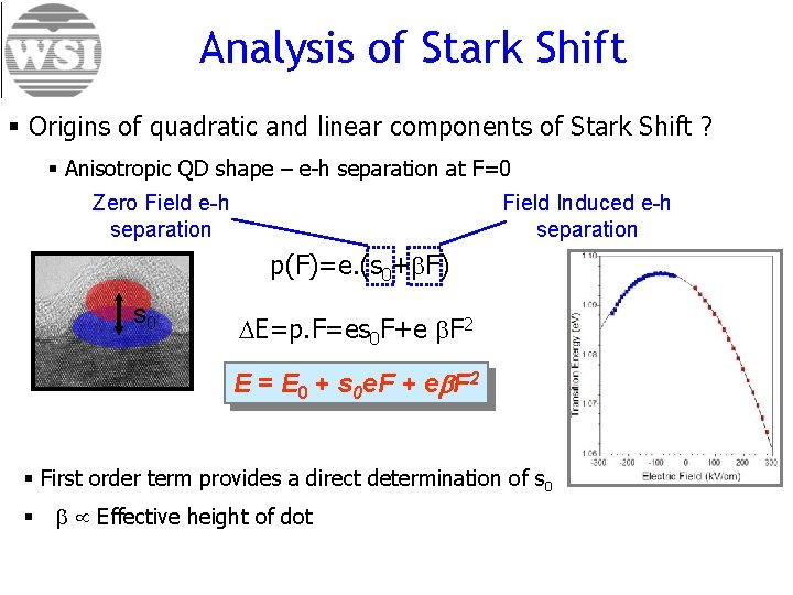 Analysis of Stark Shift § Origins of quadratic and linear components of Stark Shift