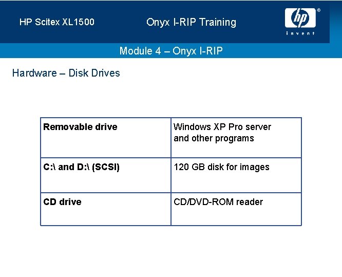 Onyx I-RIP Training HP Scitex XL 1500 Module 4 – Onyx I-RIP Hardware –