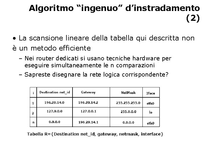 Algoritmo “ingenuo” d’instradamento (2) • La scansione lineare della tabella qui descritta non è