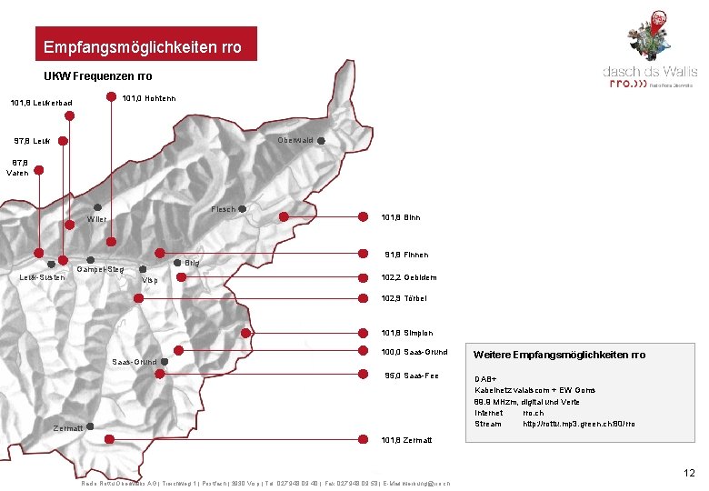 Empfangsmöglichkeiten rro UKW Frequenzen rro 101, 0 Hohtenn 101, 8 Leukerbad Oberwald 97, 8