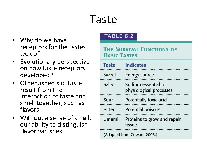 Taste • Why do we have receptors for the tastes we do? • Evolutionary