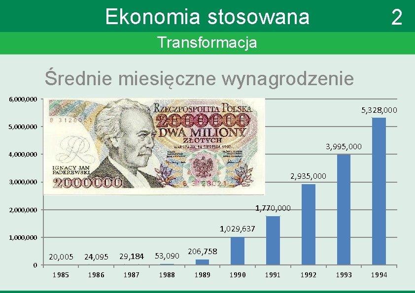 Ekonomia stosowana 2 Transformacja Średnie miesięczne wynagrodzenie 6, 000 5, 328, 000 5, 000