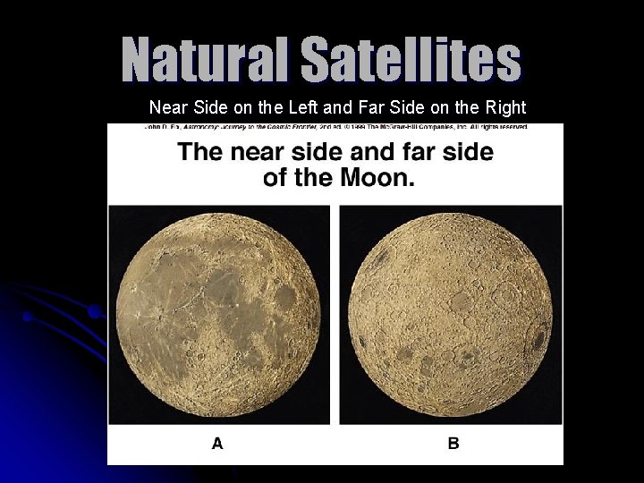 Natural Satellites Near Side on the Left and Far Side on the Right 