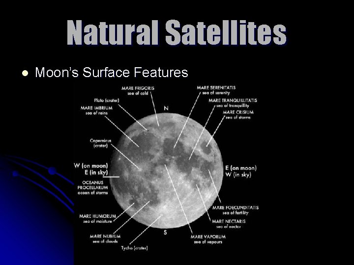 Natural Satellites l Moon’s Surface Features 