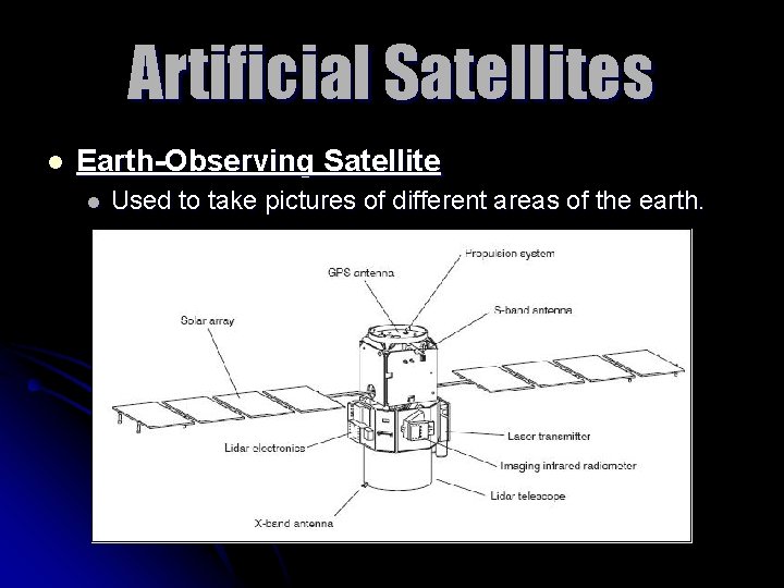 Artificial Satellites l Earth-Observing Satellite l Used to take pictures of different areas of