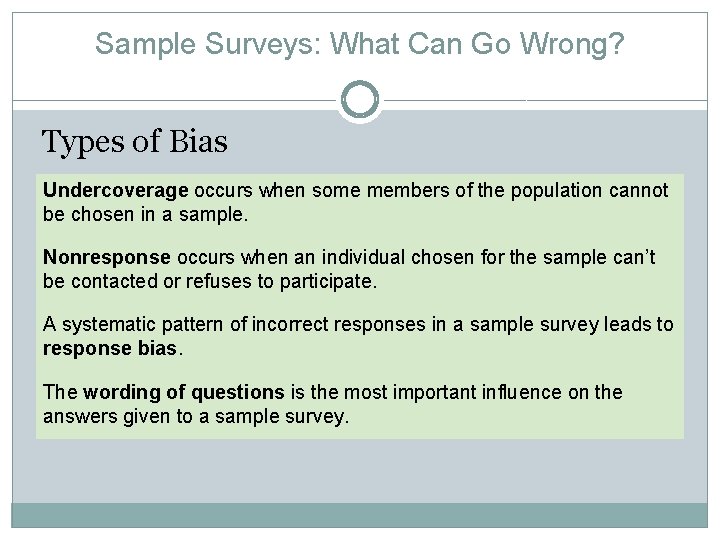 Sample Surveys: What Can Go Wrong? Types of Bias Undercoverage occurs when some members