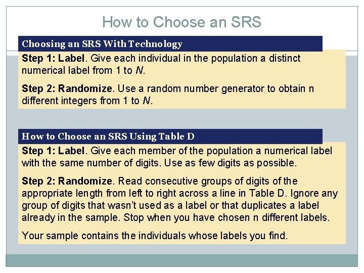 How to Choose an SRS Choosing an SRS With Technology Step 1: Label. Give