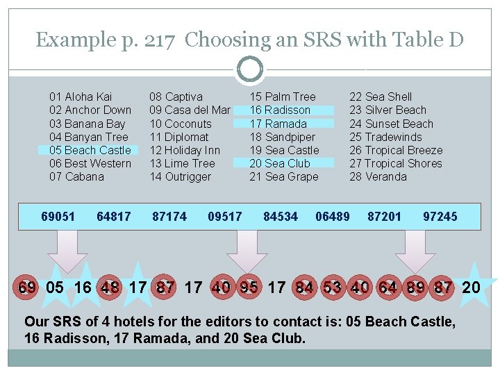 Example p. 217 Choosing an SRS with Table D 01 Aloha Kai 02 Anchor