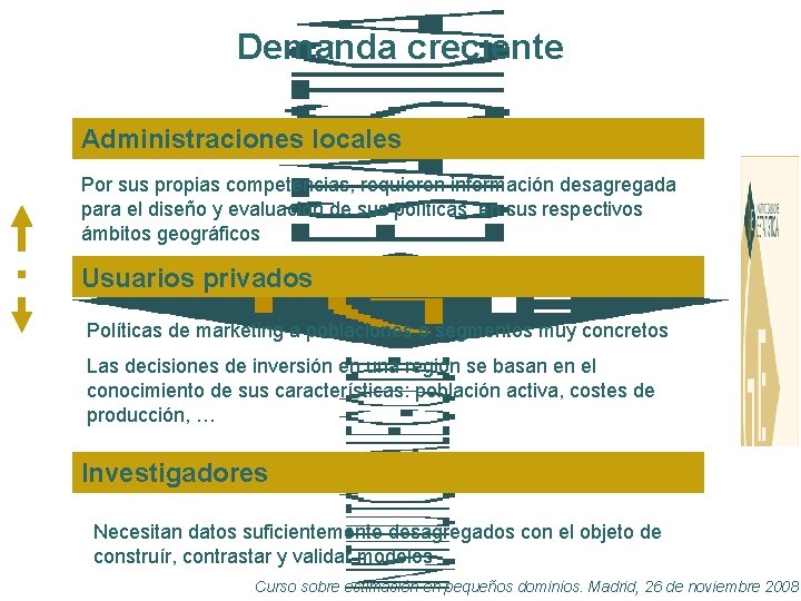 Demanda creciente Administraciones locales Por sus propias competencias, requieren información desagregada para el diseño