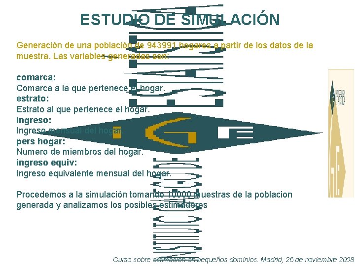 ESTUDIO DE SIMULACIÓN Generación de una población de 943991 hogares a partir de los