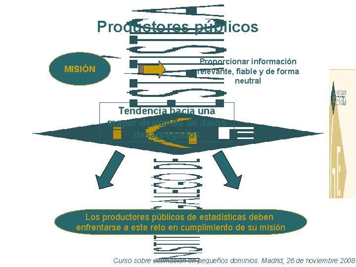 Productores públicos MISIÓN Proporcionar información relevante, fiable y de forma neutral Tendencia hacia una