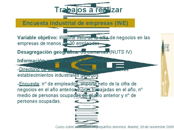 Trabajos a realizar Encuesta industrial de empresas (INE) Variable objetivo: Importe neto de la