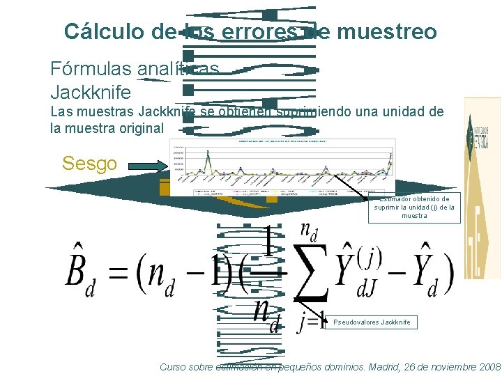 Cálculo de los errores de muestreo Fórmulas analíticas Jackknife Las muestras Jackknife se obtienen