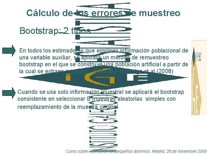 Cálculo de los errores de muestreo Bootstrap: 2 tipos En todos los estimadores que