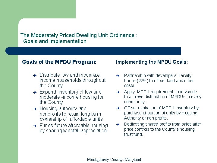 The Moderately Priced Dwelling Unit Ordinance : Goals and Implementation Goals of the MPDU