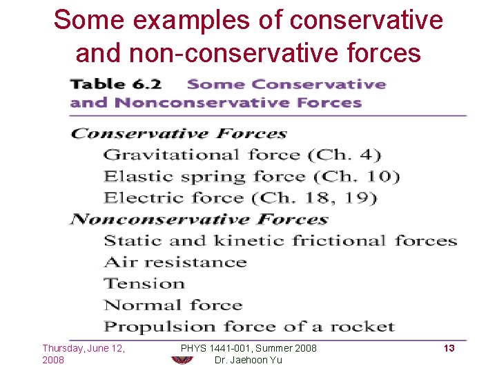 Some examples of conservative and non-conservative forces Thursday, June 12, 2008 PHYS 1441 -001,