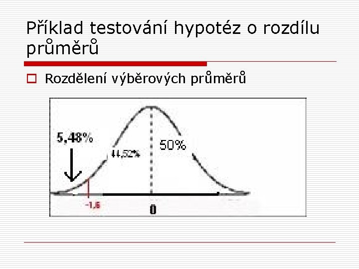 Příklad testování hypotéz o rozdílu průměrů o Rozdělení výběrových průměrů 