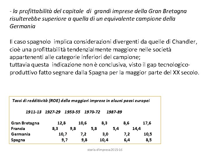 - la profittabilità del capitale di grandi imprese della Gran Bretagna risulterebbe superiore a