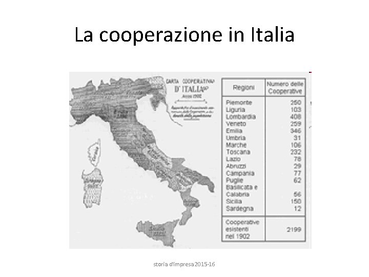 La cooperazione in Italia storia d'impresa 2015 -16 