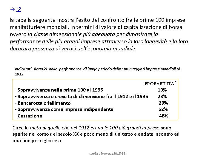 → 2 la tabella seguente mostra l’esito del confronto fra le prime 100 imprese