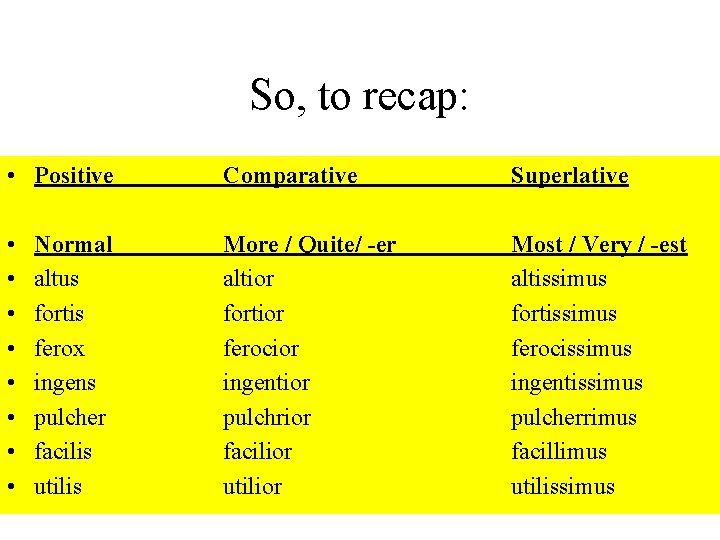 So, to recap: • Positive Comparative Superlative • • More / Quite/ -er altior