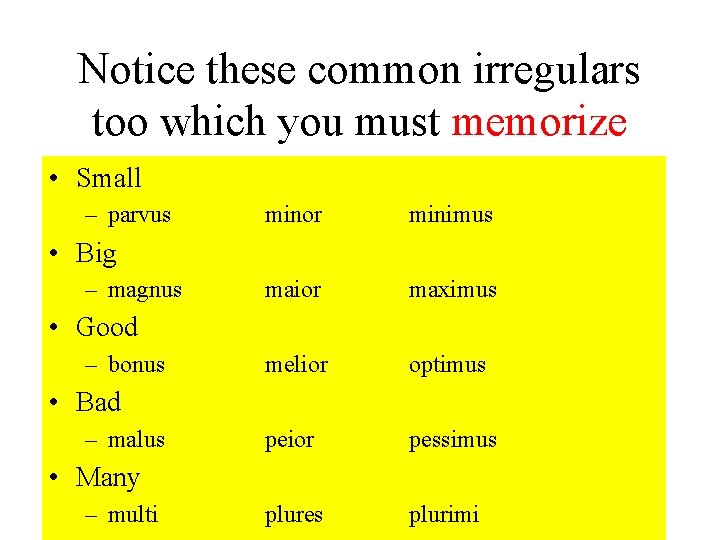 Notice these common irregulars too which you must memorize • Small – parvus minor