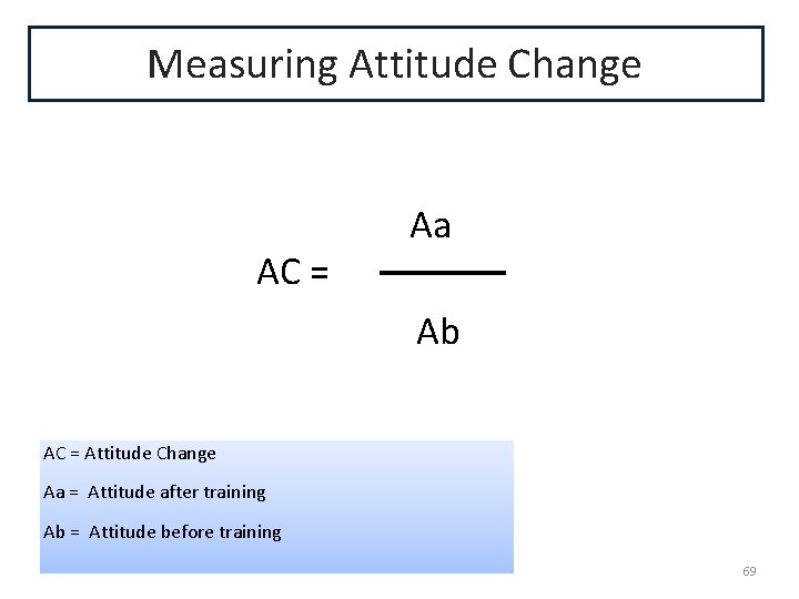 Measuring Attitude Change AC = Aa Ab AC = Attitude Change Aa = Attitude