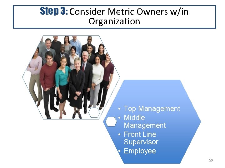 Step 3: Consider Metric Owners w/in Organization • Top Management • Middle Management •