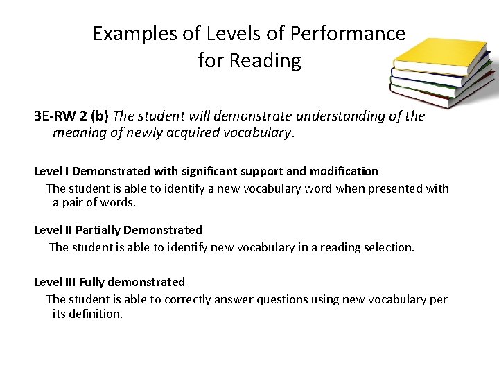 Examples of Levels of Performance for Reading 3 E-RW 2 (b) The student will