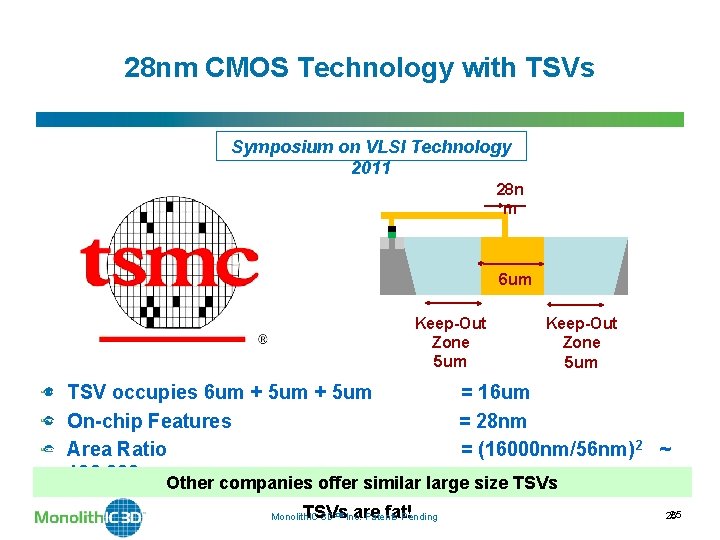28 nm CMOS Technology with TSVs Symposium on VLSI Technology 2011 28 n m 28 nm CMOS Technology with TSVs Symposium on VLSI Technology 2011 28 n m