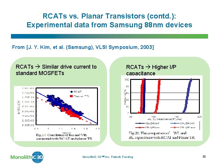 RCATs vs. Planar Transistors (contd. ): Experimental data from Samsung 88 nm devices From RCATs vs. Planar Transistors (contd. ): Experimental data from Samsung 88 nm devices From