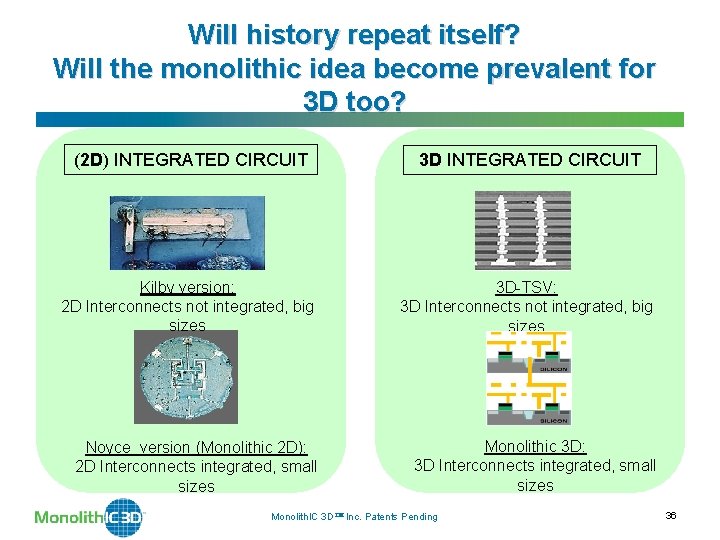 Will history repeat itself? Will the monolithic idea become prevalent for 3 D too? Will history repeat itself? Will the monolithic idea become prevalent for 3 D too?