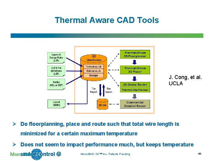 Thermal Aware CAD Tools J. Cong, et al. UCLA Ø Do floorplanning, place and Thermal Aware CAD Tools J. Cong, et al. UCLA Ø Do floorplanning, place and