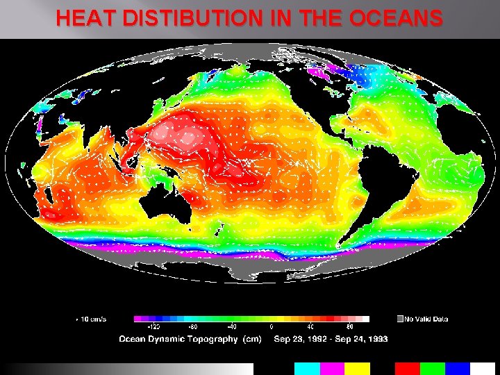 HEAT DISTIBUTION IN THE OCEANS 