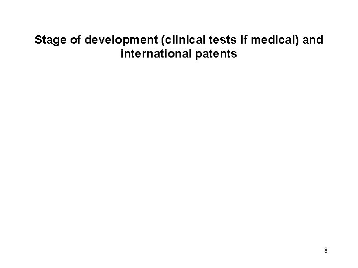 Stage of development (clinical tests if medical) and international patents 8 
