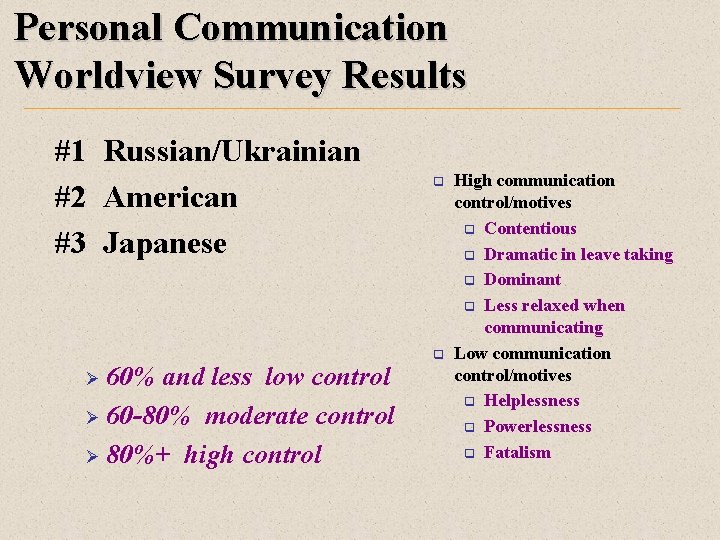 Personal Communication Worldview Survey Results #1 Russian/Ukrainian #2 American #3 Japanese 60% and less