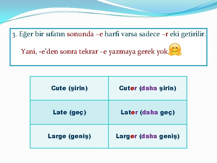 3. Eğer bir sıfatın sonunda –e harfi varsa sadece –r eki getirilir. Yani, -e’den