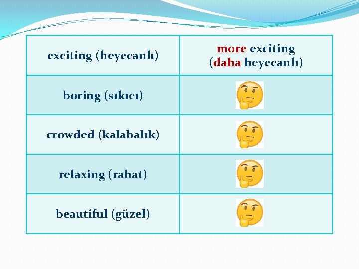 exciting (heyecanlı) boring (sıkıcı) crowded (kalabalık) relaxing (rahat) beautiful (güzel) more exciting (daha heyecanlı)