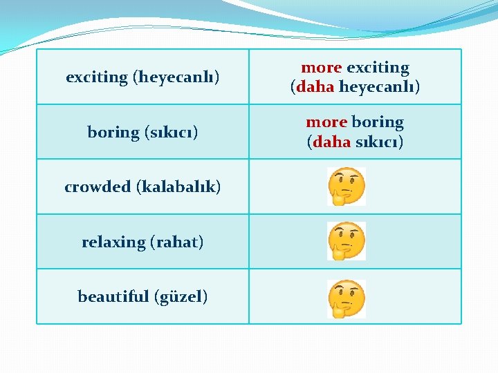 exciting (heyecanlı) more exciting (daha heyecanlı) boring (sıkıcı) more boring (daha sıkıcı) crowded (kalabalık)