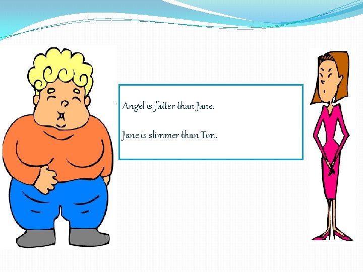 Angel is fatter than Jane is slimmer than Tim. 