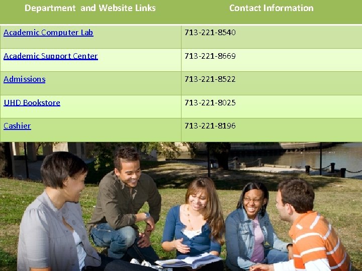 Department and Website Links Contact Information Academic Computer Lab 713 -221 -8540 Academic Support