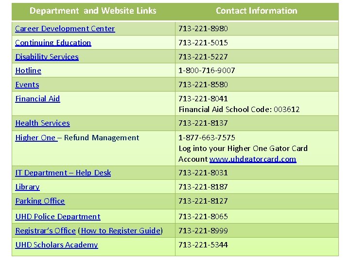 Department and Website Links Contact Information Career Development Center 713 -221 -8980 Continuing Education
