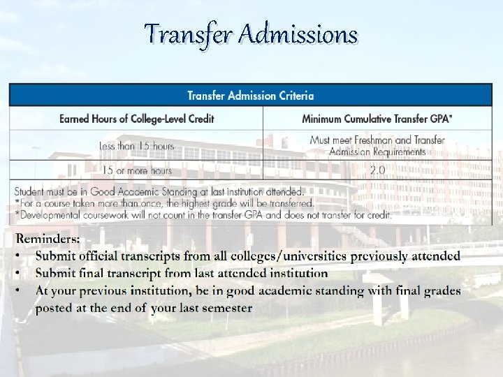 Transfer Admissions 