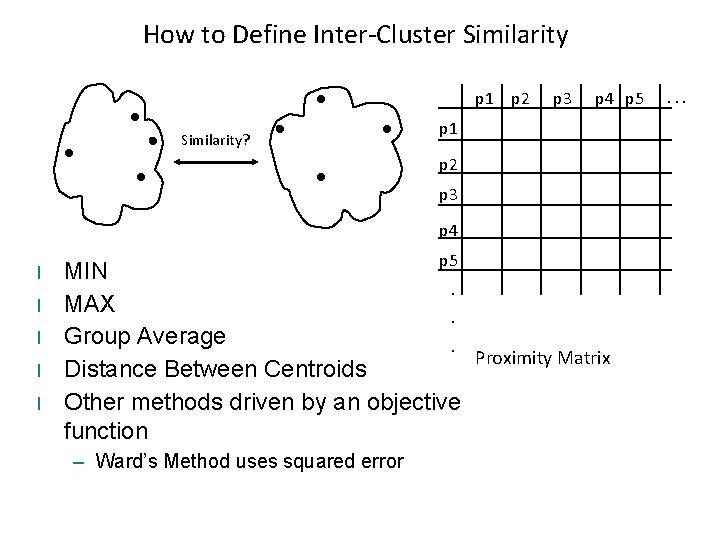 How to Define Inter-Cluster Similarity p 1 p 2 Similarity? p 3 p 4