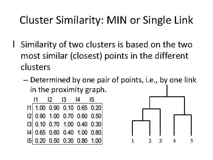 Cluster Similarity: MIN or Single Link l Similarity of two clusters is based on