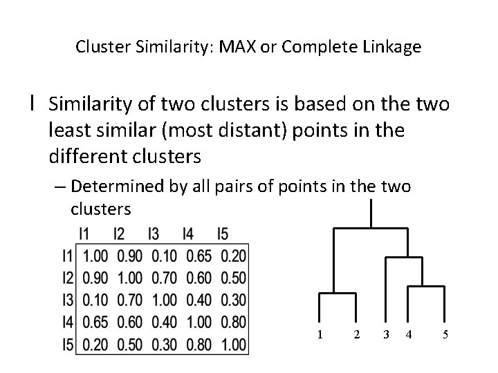 Cluster Similarity: MAX or Complete Linkage l Similarity of two clusters is based on