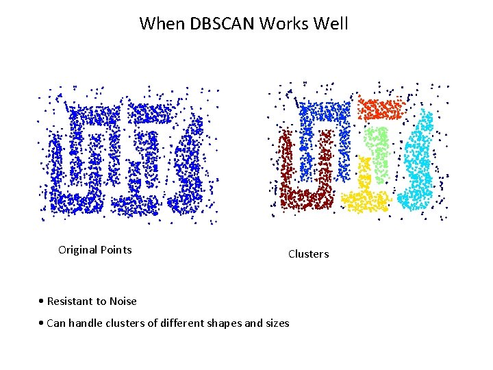 When DBSCAN Works Well Original Points Clusters • Resistant to Noise • Can handle