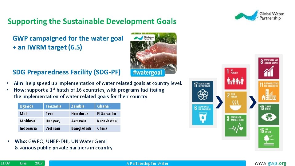 Supporting the Sustainable Development Goals GWP campaigned for the water goal + an IWRM