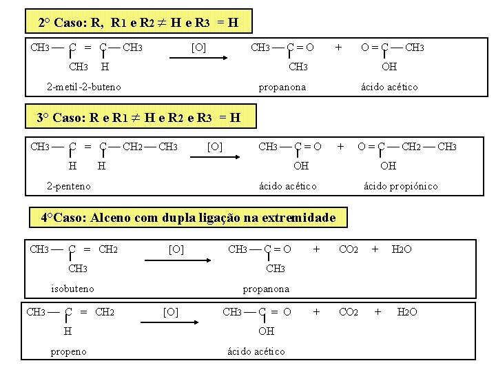 2° Caso: R, R 1 e R 2 ¹ H e R 3 =